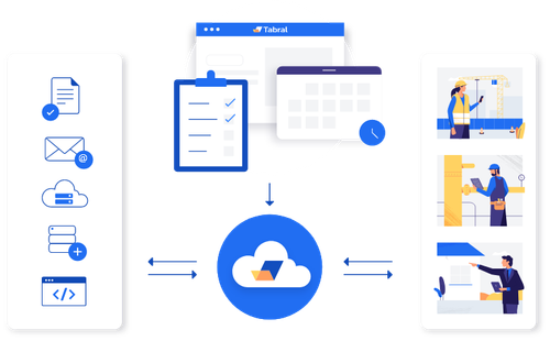 Transsend platform overview